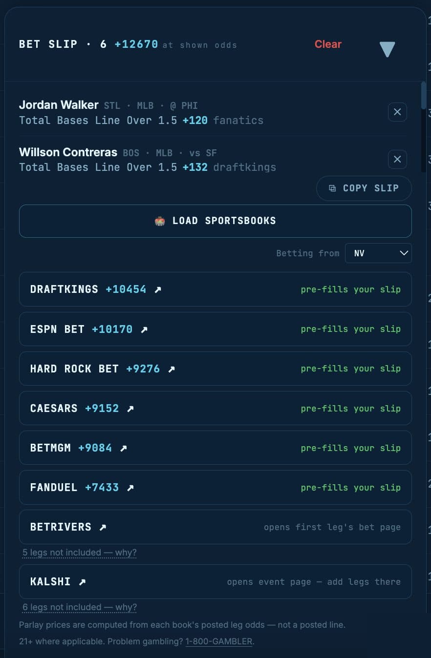 The same slip priced per sportsbook, each book showing what it would pay and whether it pre-fills the whole slip, with a note that parlay prices are computed from that book's posted leg odds and are not a posted line.